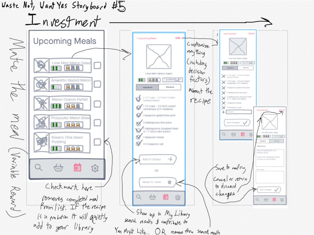 Meal plan, library management, recipe customization.