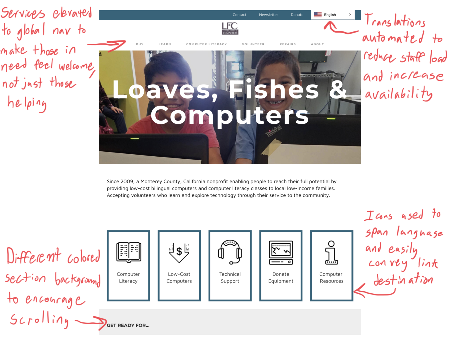 Loaves, Fishes & Computers Triangle Logic