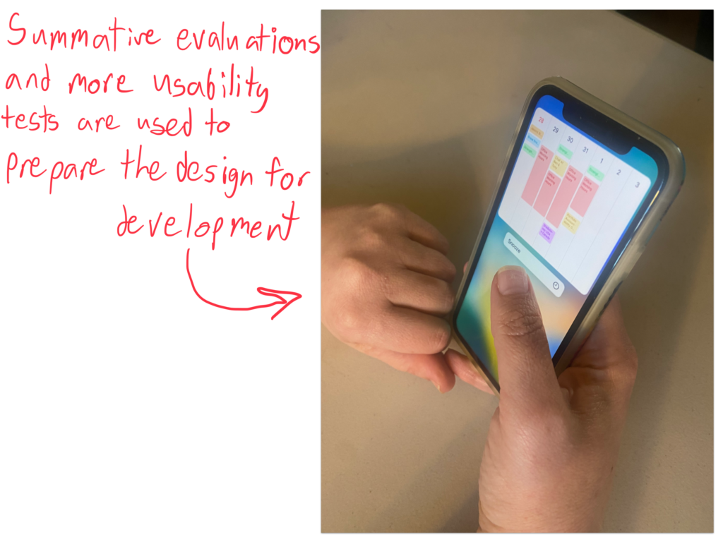 Summative evaluations and more usability tests are used to prepare the design for development.